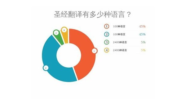 巴彦淖尔市选择最佳App开发公司：技术实力与市场声誉的结合